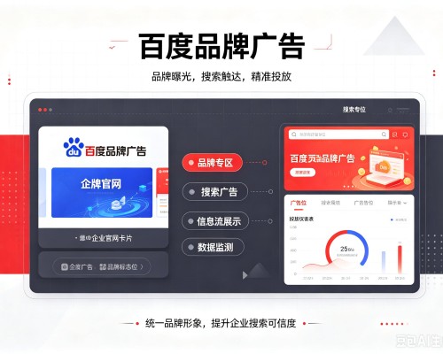 博野百度品牌广告